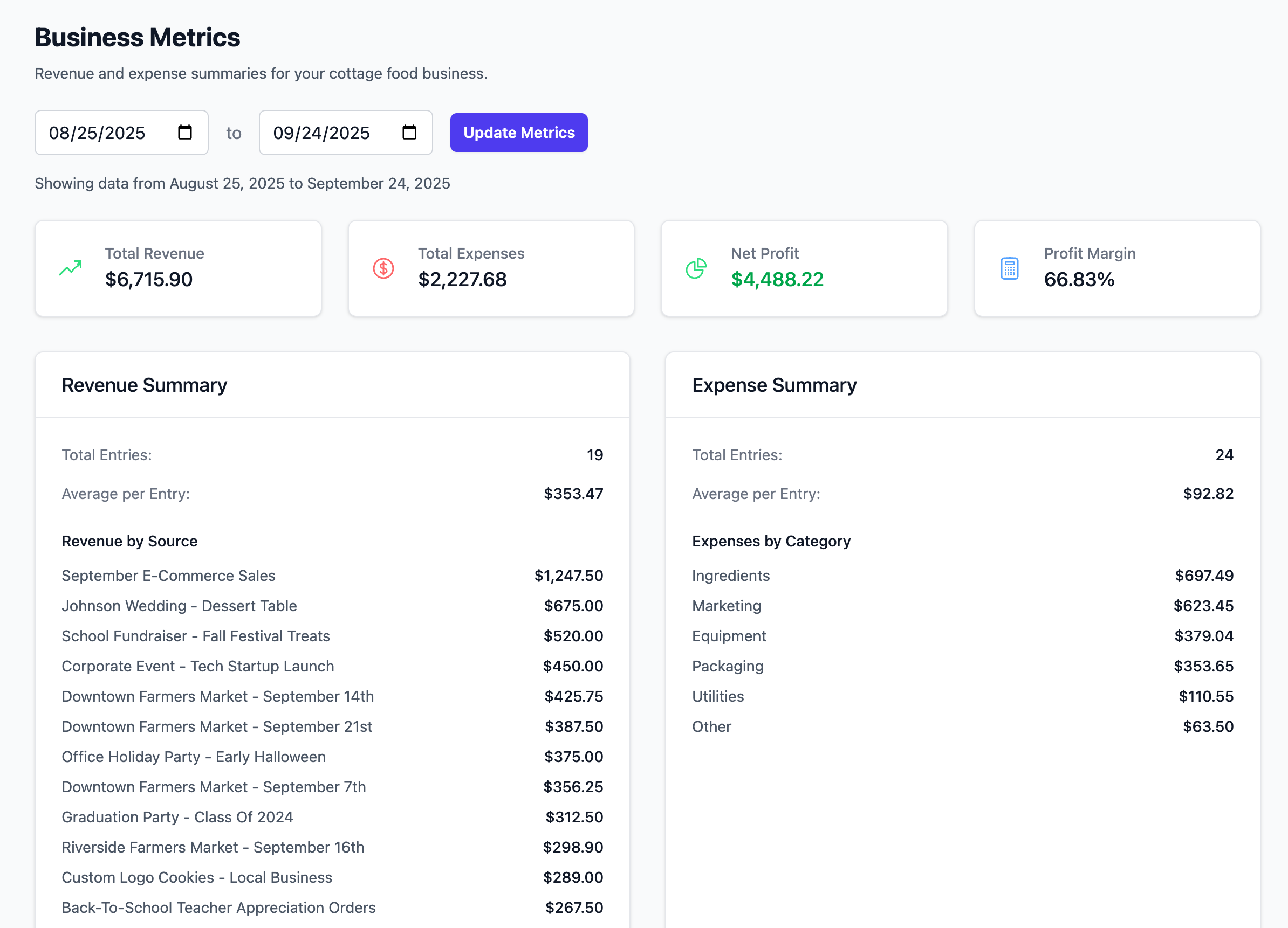 Screenshot of the Quickly Cottage platform